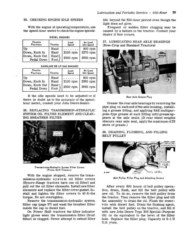 John Deere 3020 Tractor Operator Manual OMR46012 3