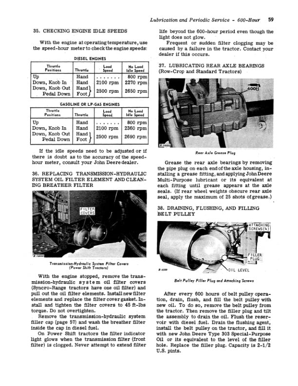 John Deere 3020 Tractor Operator Manual OMR48271 3