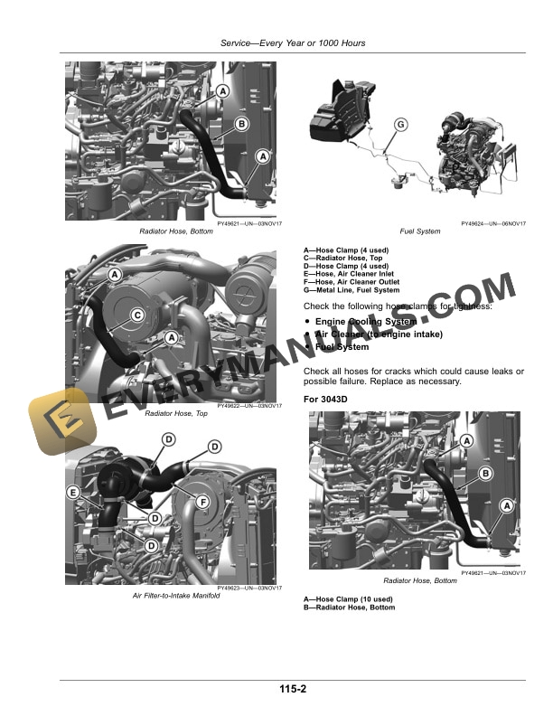 John Deere 3025d, 3035d And 3043d Tractors Operator Manuals OMSJ32078