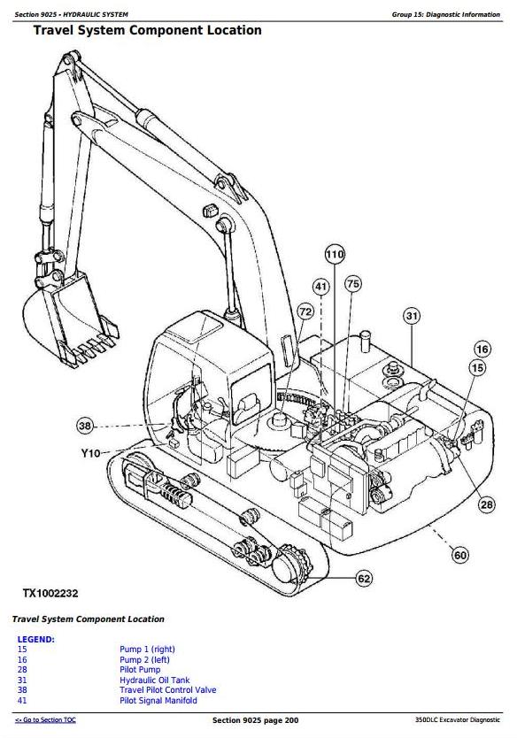 John Deere 350DLC Excavator Diagnostic Technical Manual TM2359
