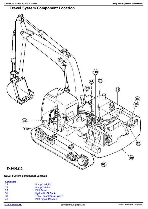 John Deere 380GLC Excavator Diagnostic Technical Manual TM13204X19