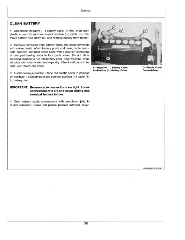 John Deere 400 Tractor Operator Manual OMM82880 3