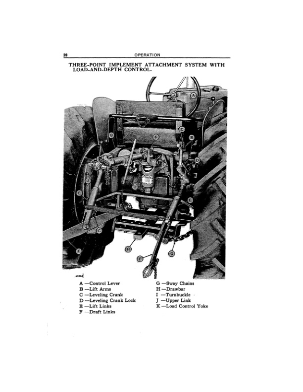 John Deere 420 Tractor Operator Manual OMT211155 2