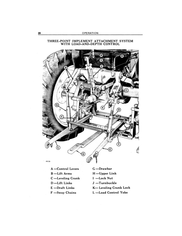 John Deere 420 Tractor Operator Manual OMT231255 2