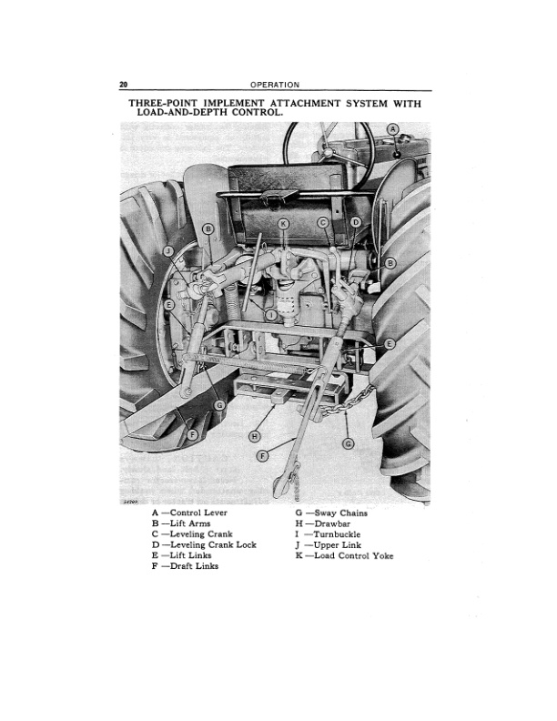 John Deere 420 Tractor Operator Manual OMT351156 2
