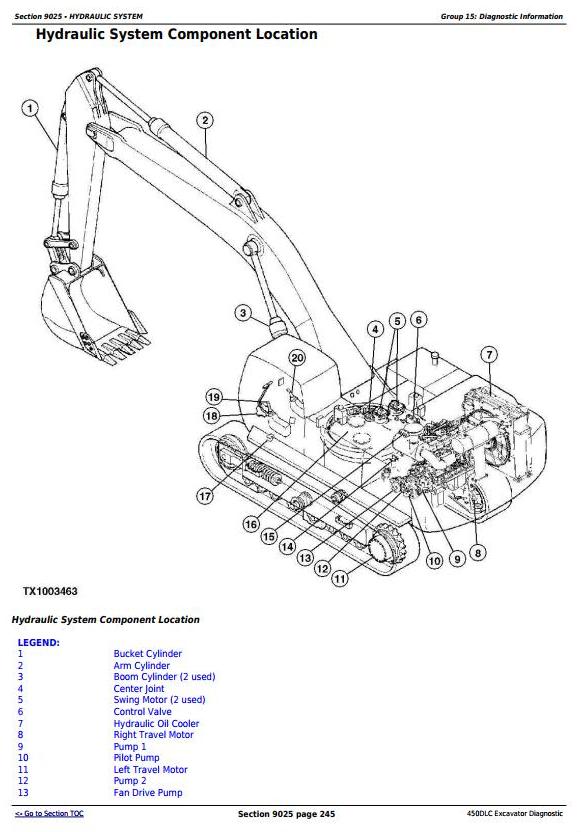John Deere 450DLC Excavator Diagnostic Technical Manual TM2361