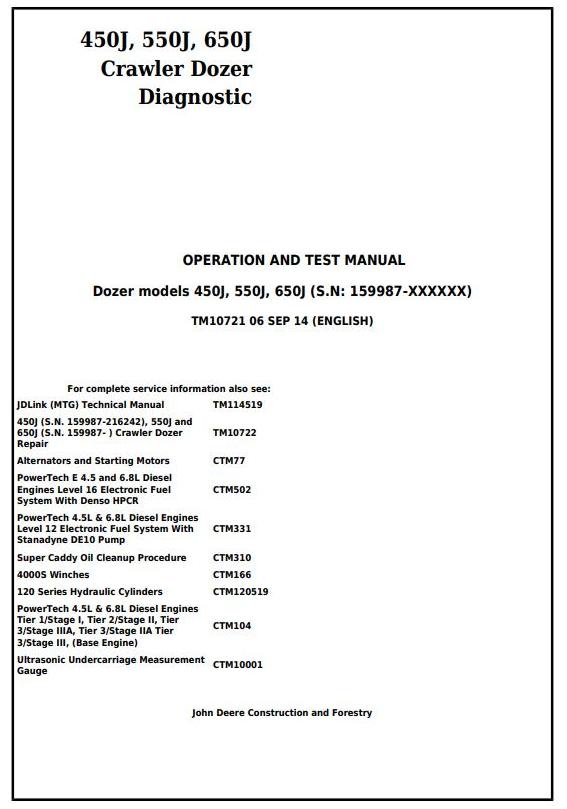 John Deere 450J 550J 650J Crawler Dozer Operation Test Manual TM10721