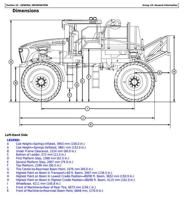 John Deere 4720 Self-Propelled Sprayer Technical Manual TM2229