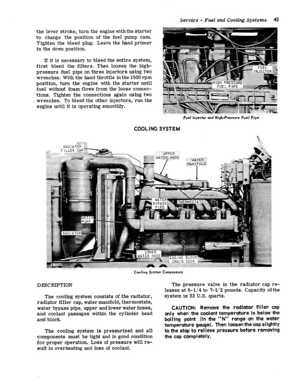 John Deere 5020 Tractor Operator Manual OMR42449 3