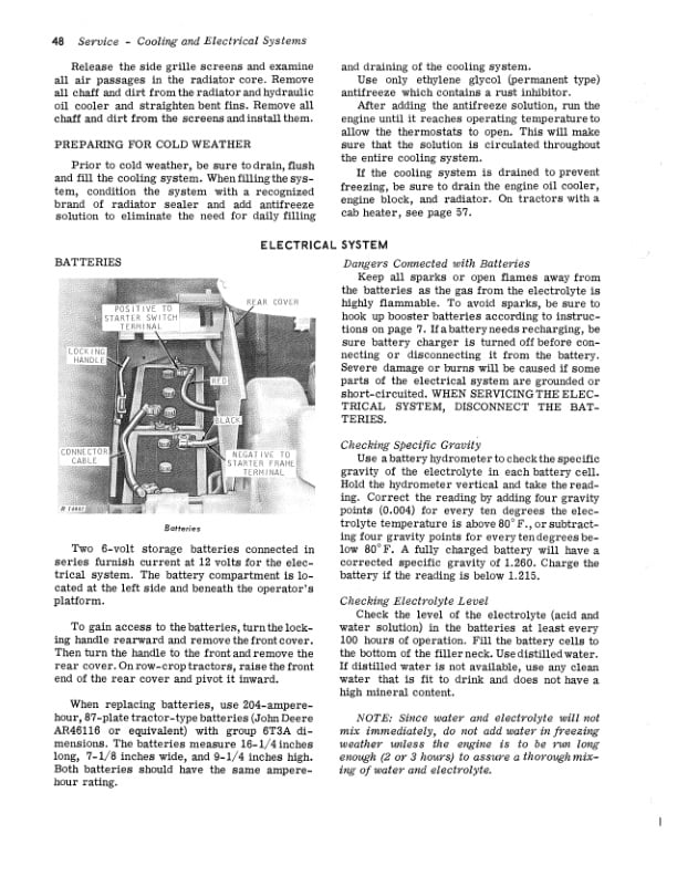 John Deere 5020 Tractor Operator Manual OMR48276 3