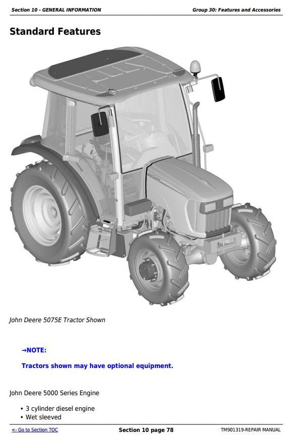 John Deere 5055E 5065E 5075E Tractor Repair Manual TM901319