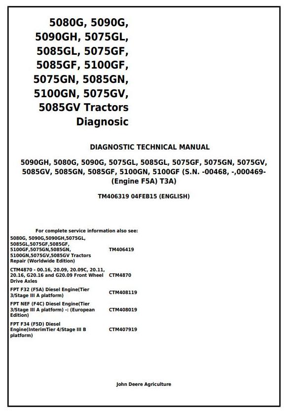 John Deere 5075G to 5100G Tractor Diagnostic Manual TM406319