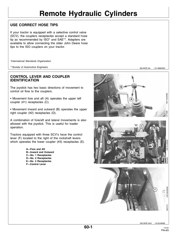 John Deere 5200 5300 5400 And 5500 Tractor Operator Manual OMRE41745 2