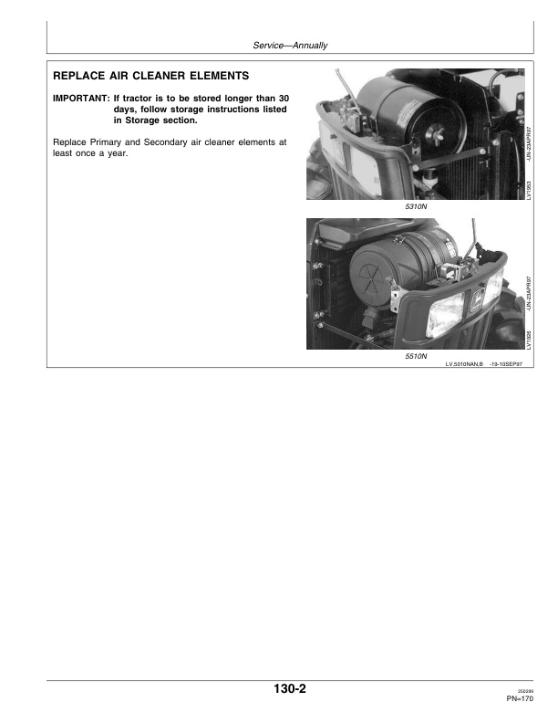 John Deere 5310N And 5510N Tractor Operator Manual OMRE71739 3