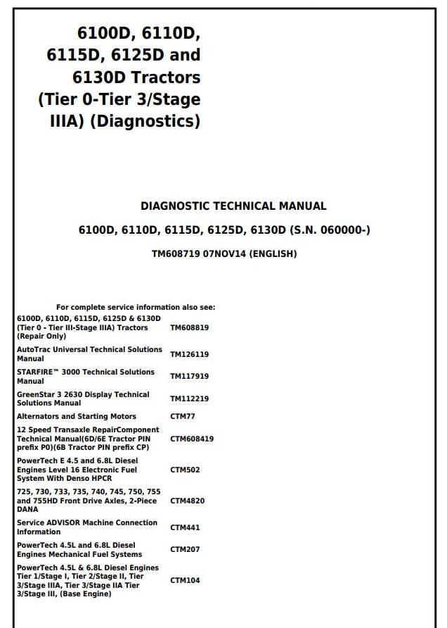 John Deere 6100D 6110D 6115D 6125D 6130D Tractor Diagnosis Technical Manual TM608719