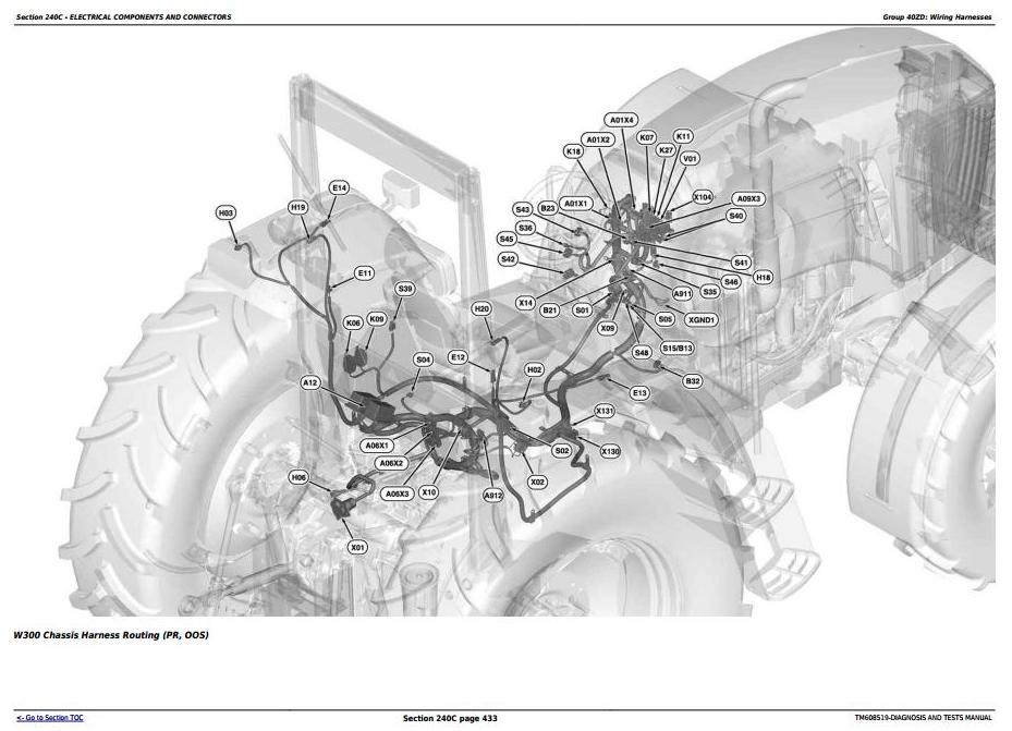 John Deere 6105E 6120E 6135E Tractor Diagnosis Test Manual TM608519