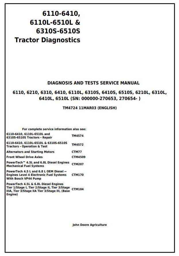 John Deere 6110 6210 6310 6410 6110L-6510L 6310S-6510S Tractor Diagnosis Test Service Manual TM4724