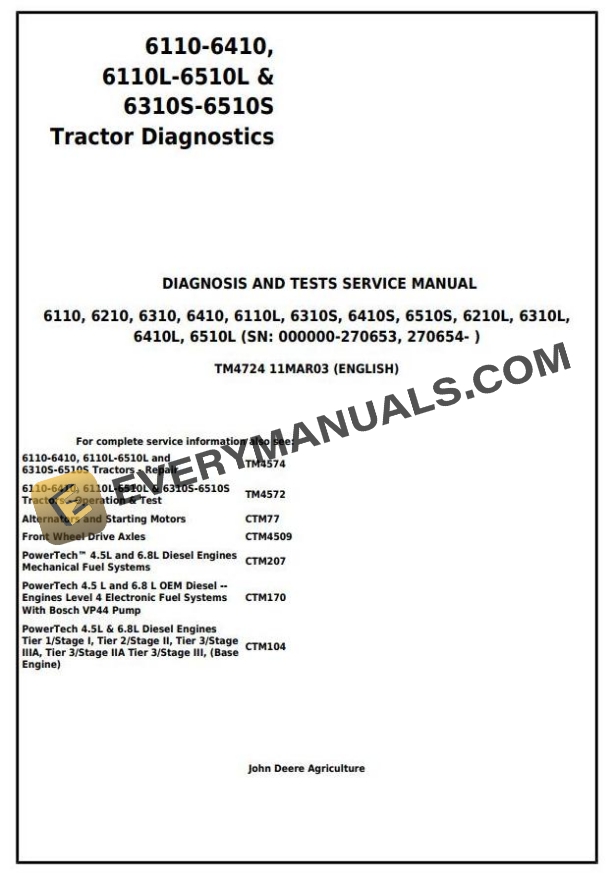 John Deere 6110 6210 6310 6410 6110L6510L 6310S6510S Tractor