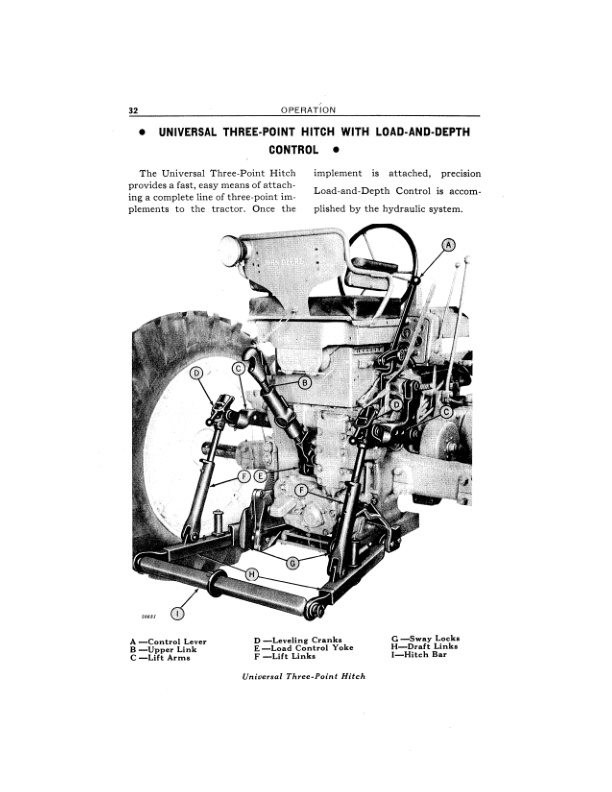 John Deere 620 Tractor Operator Manual OMR2053 2