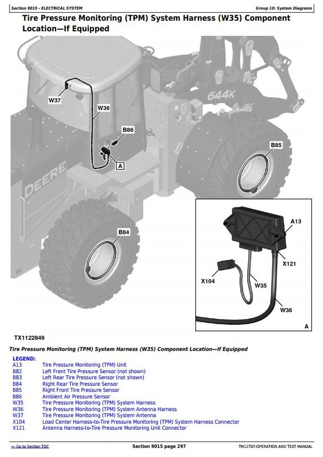 John Deere 644K Hybrid 4WD Loader Operation Test Manual TM12707
