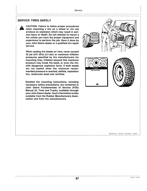 John Deere 650 And 750 Tractor Operator Manual OMRW15455 3