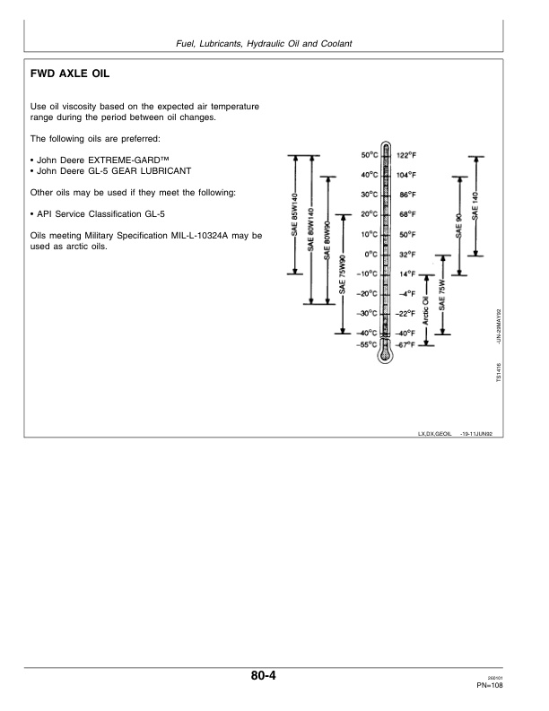 John Deere 6600 Tractors Operator Manuals OMAL81271 3