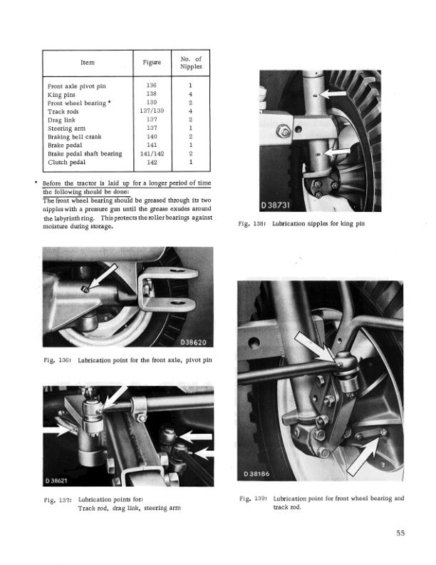 John Deere 710 Tractors Operator Manuals OML25016 3