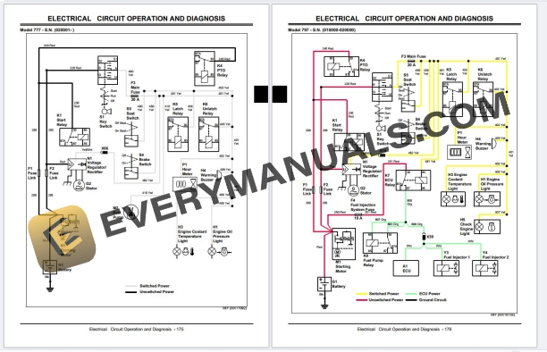 John Deere 777 797 Max-Frame Z-Trak Mower Technical Manual TM2077 PDF
