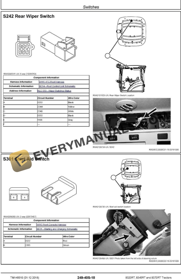 John Deere 8320RT 8345RT 8370RT Tractor Diagnostic Technical Manual