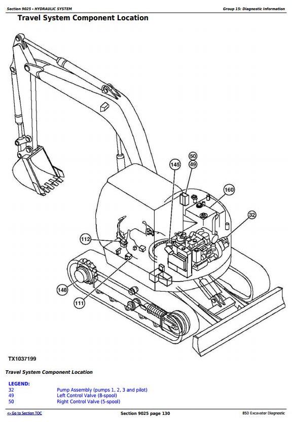 John Deere 85D Excavator Diagnostic Technical Manual TM10754