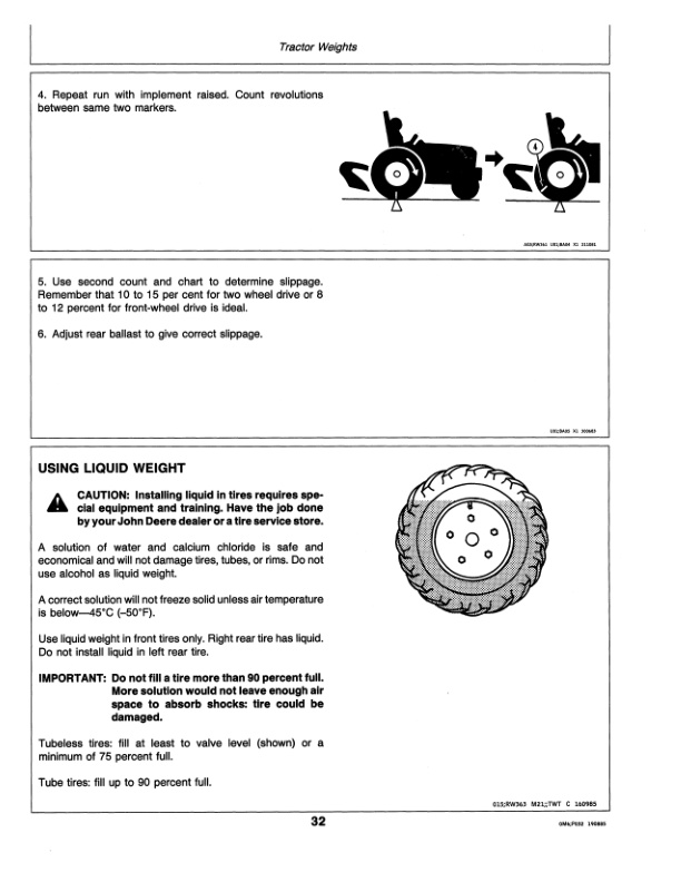 John Deere 900HC Tractor Operator Manual OMM89625 2