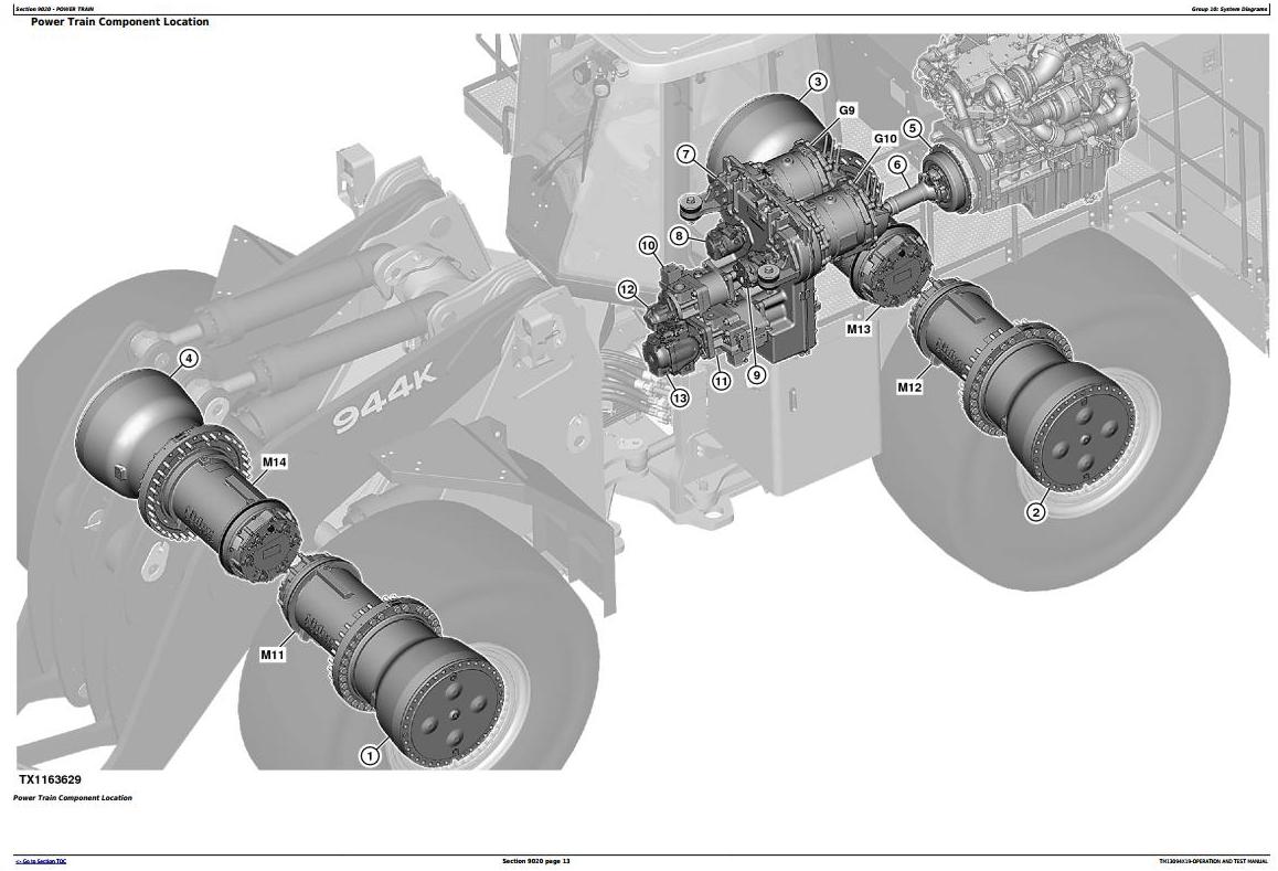 John Deere 944K Hybrid 4WD Loader Operation Test Manual TM13094X19