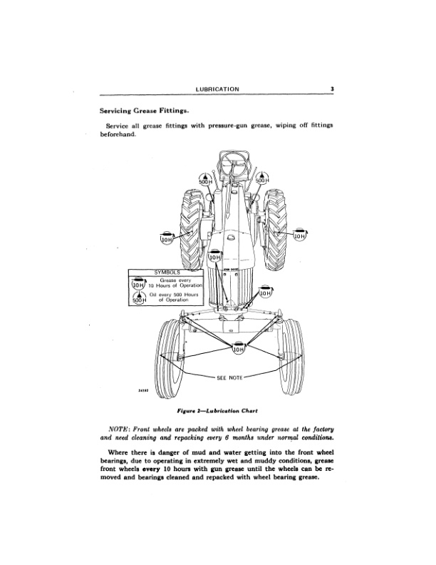 John Deere Model 60 Tractor Operator Manual OMR2023 2