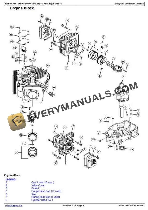 John Deere X570 X580 X584 Riding Lawn Tractor Technical Manual TM138819