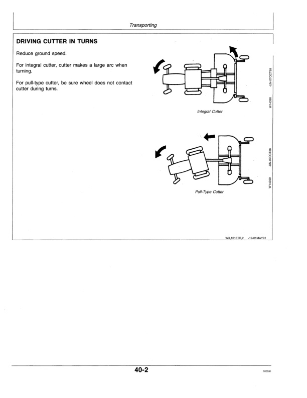 John Deere 1018 Rotary Cutter Operator Manual OMW40683 2