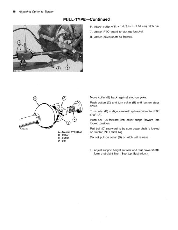 John Deere 1408 Rotary Cutter Operator Manual OMW21429 2