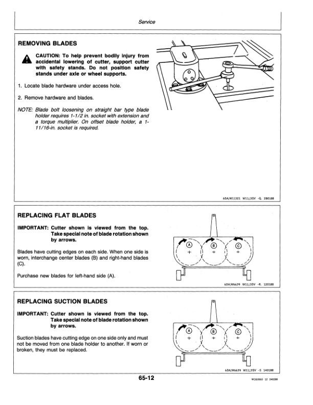 John Deere 1418 Rotary Cutter Operator Manual OMW38938 3