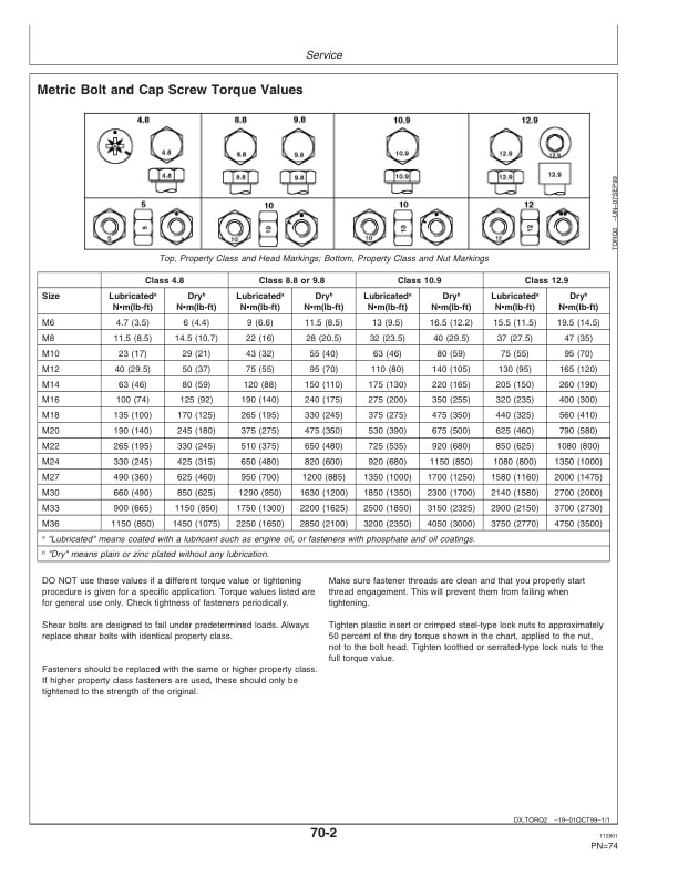 John Deere 2200 Field CULTIVATOR Operator Manual OMN200805 3