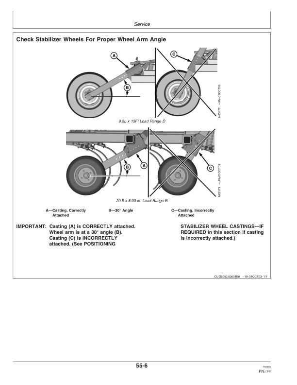 John Deere 2210 Field Cultivator Operator Manual OMN300227 3