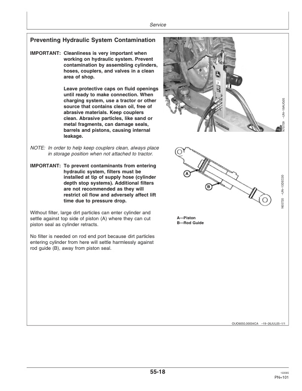John Deere 2210 Floating Hitch Field Cultivator Operator Manual OMN300416 3