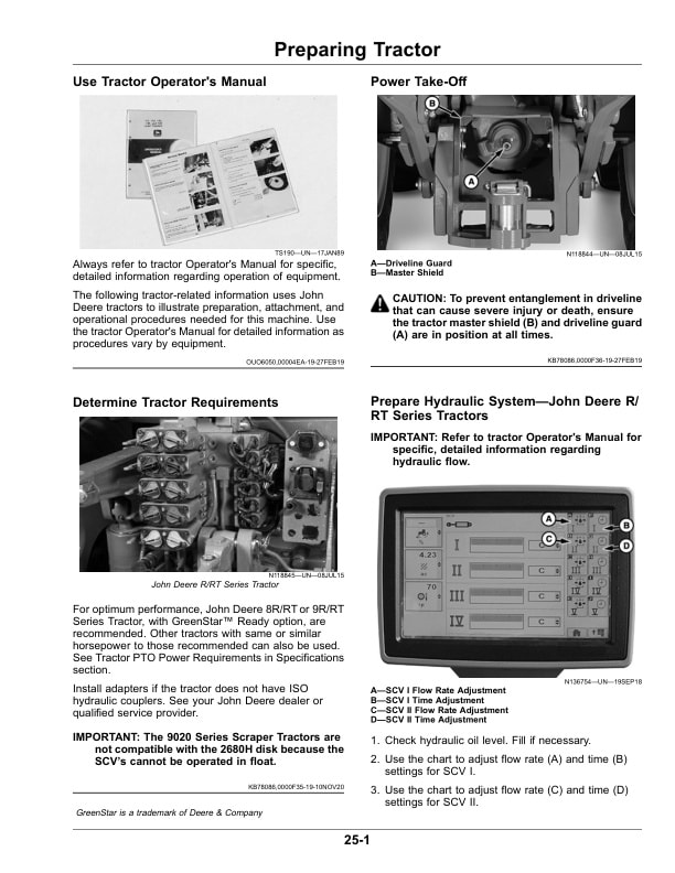 John Deere 2680H Disk 3-Point Operator Manual OM0812M01-2