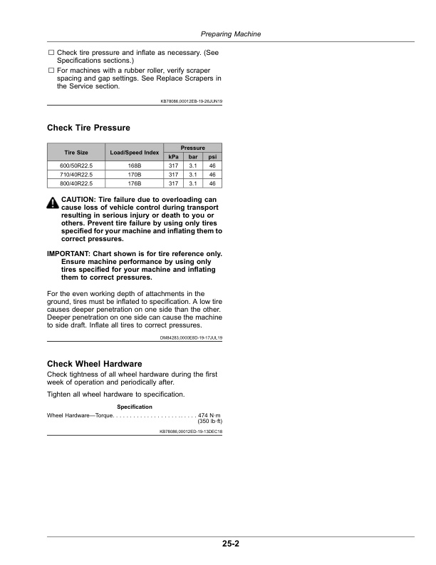 John Deere 2680H Disk 3-Section Operator Manual OM2545T01-2