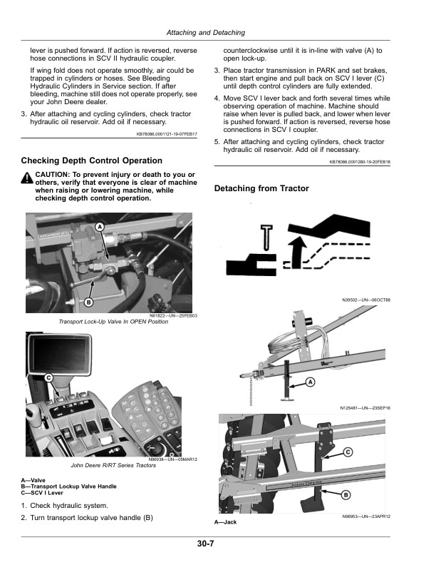 John Deere 2720 Disk Ripper Operator Manual OMKK60501-2