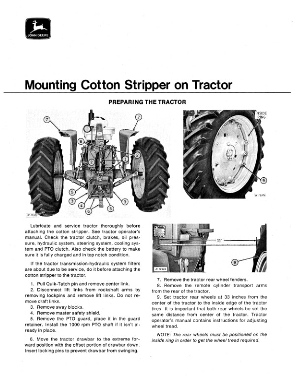 John Deere 282 Cotton Sripper Operator Manual OMN159288 3