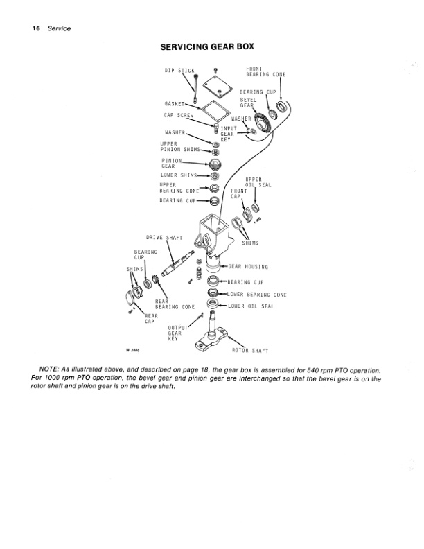John Deere 307 Gyramor Rotary Cutter Operator Manual OMW11529 3