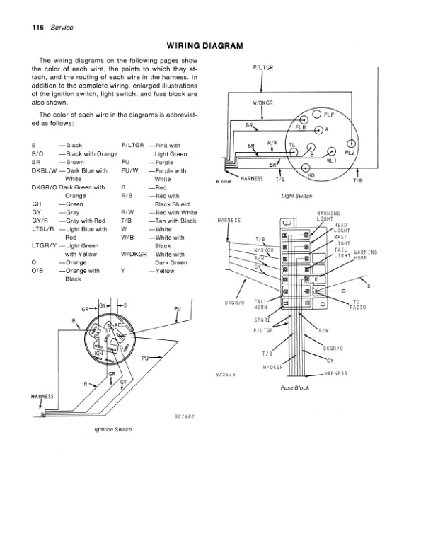 John Deere 3300 Combine Operator Manual OMH86802 3