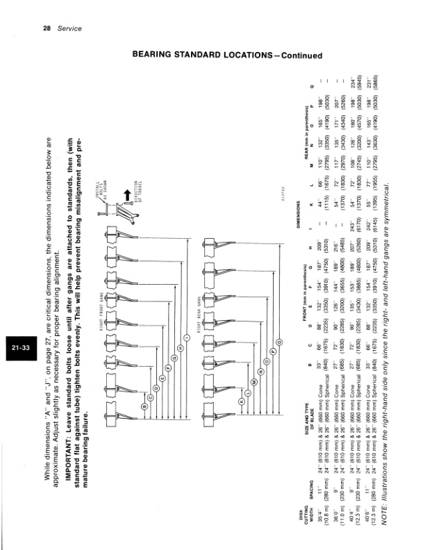 John Deere 370 SWINGER DISK Operator Manual OMA32066 3