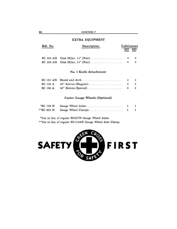 John Deere 420 SERIES FOUR ROW CULTIVATOR Operator Manual OMN33156 3