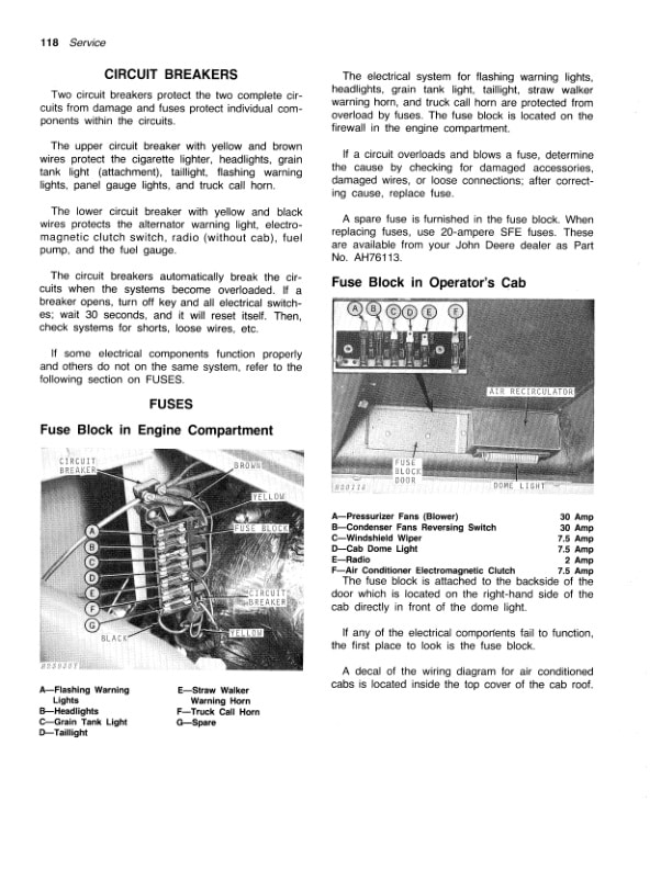 John Deere 4400 Combine Operator Manual OMH86804 3