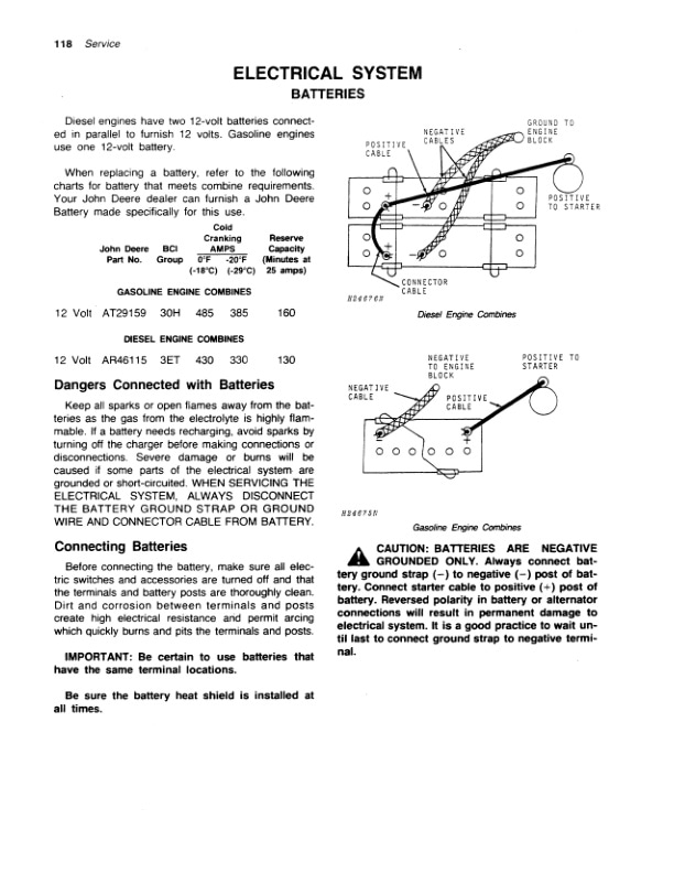 John Deere 4400 Combine Operator Manual OMH88379 3